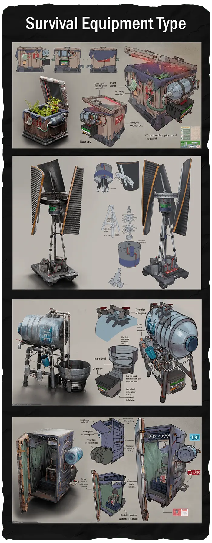 Survival Equipments