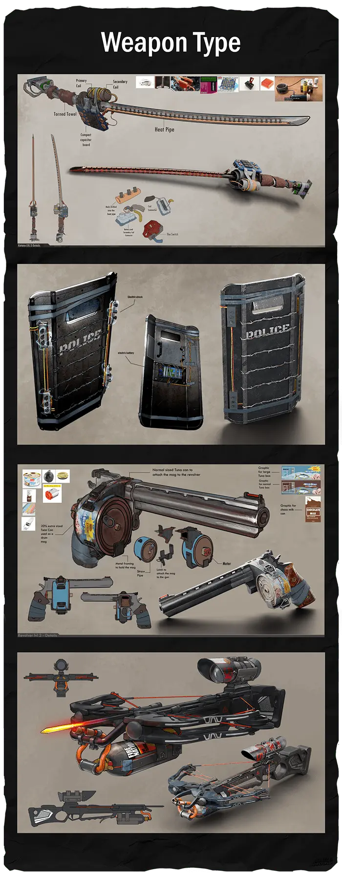 Weapon Type
